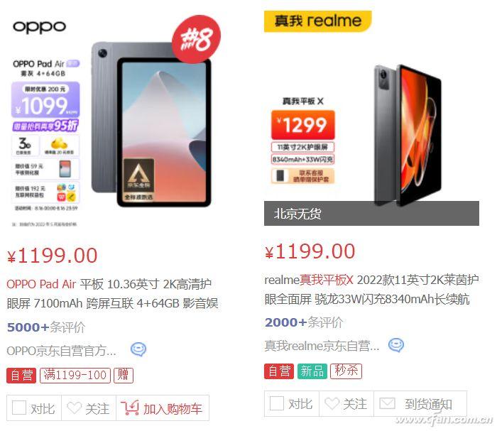 千元级平板的对决!OPPO Pad Air和真我平板X如何选?