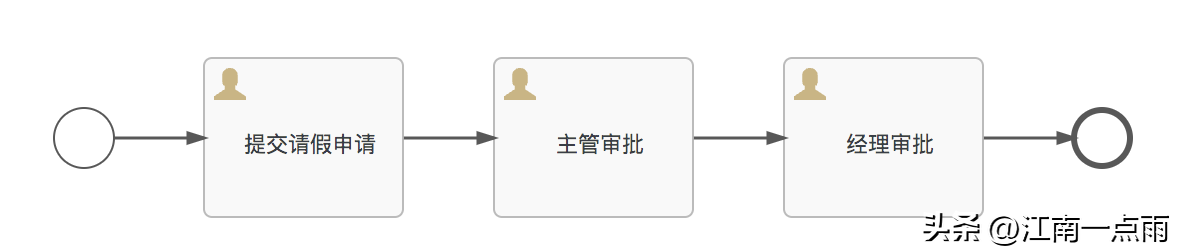如何查询打印机打印记录（打印机能否查到打印记录）