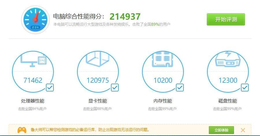 GTX770显卡，一款值得近期入手的二手显卡