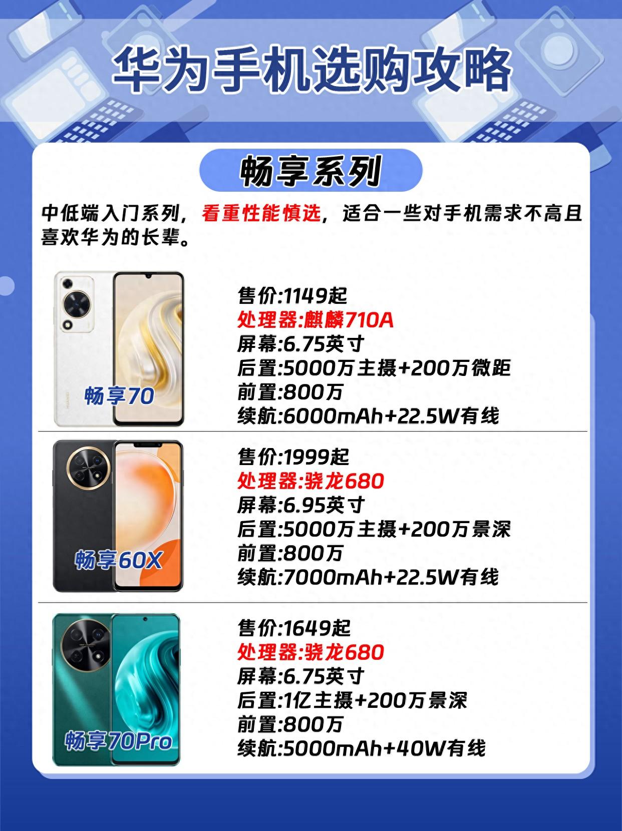 华为手机全系列选购攻略，看完就会买了！