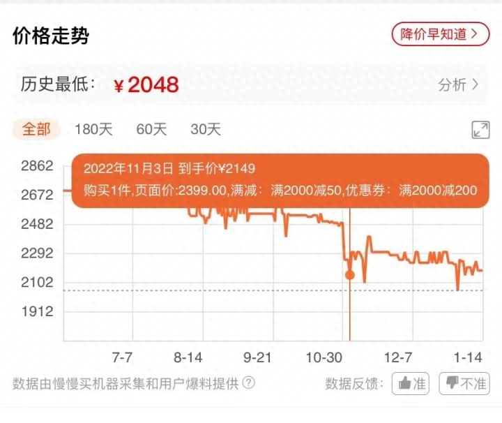 荣耀 80 系列手机不同配置的居然有五款，作为普通用户应该怎么选？