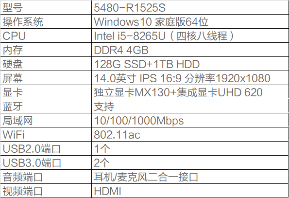 商旅出差,一本就够,戴尔Inspiron5480轻薄本评测