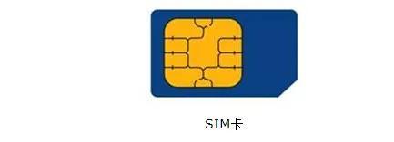 sim卡是什么卡（sim卡号码怎么查）