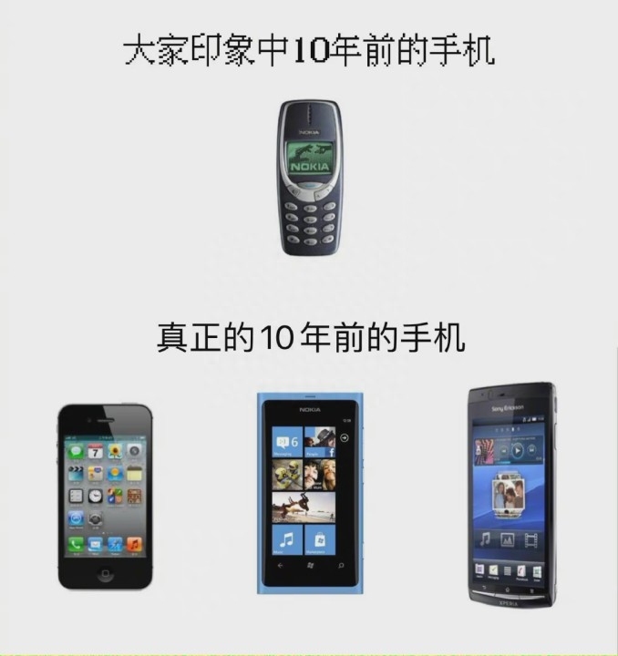 十年前最火的三部手机,你用过哪一部?