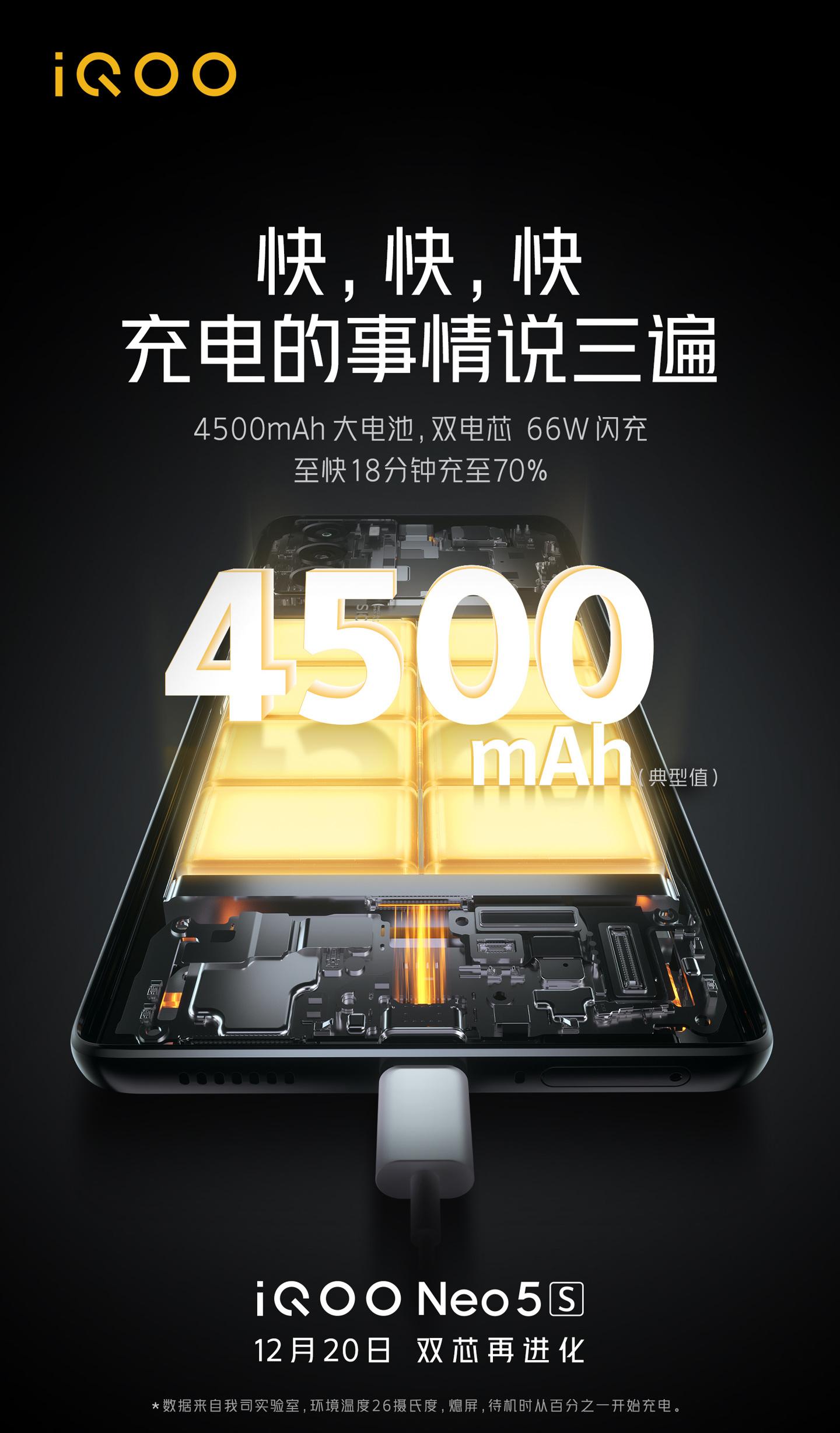 iQOO Neo5S 预热：4500mAh 电池，双电芯 66W 快充