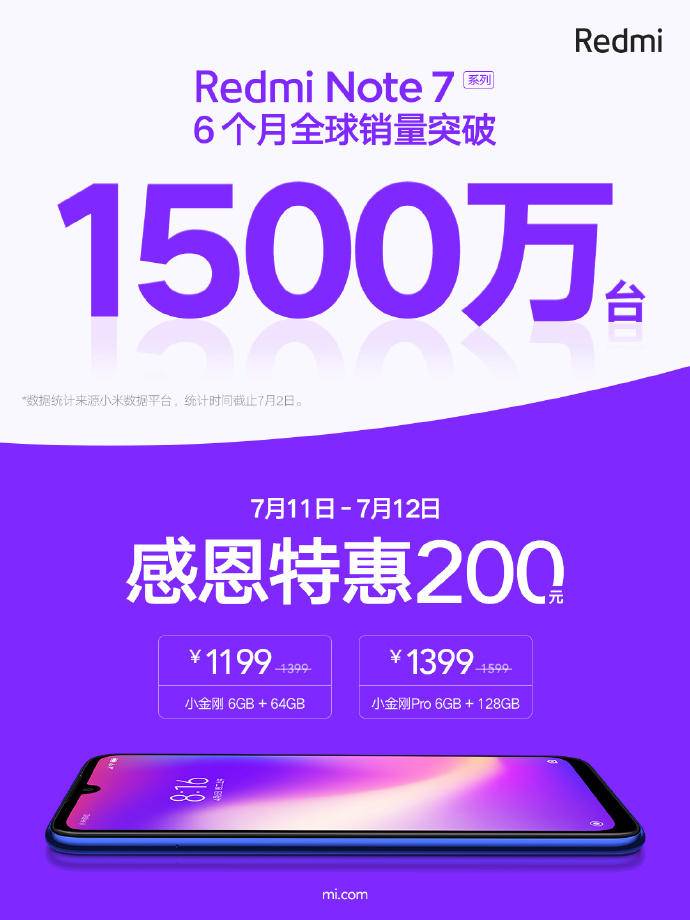 1199元买红米 Note7？上市6个月狂销1500万台，现感恩特惠中