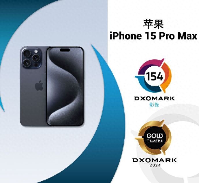 苹果iPhone 15 Pro Max DXOMARK影像分数出炉:154分排名第二