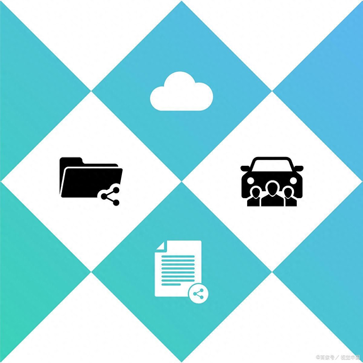 如何共享文件夹并允许其他电脑访问?