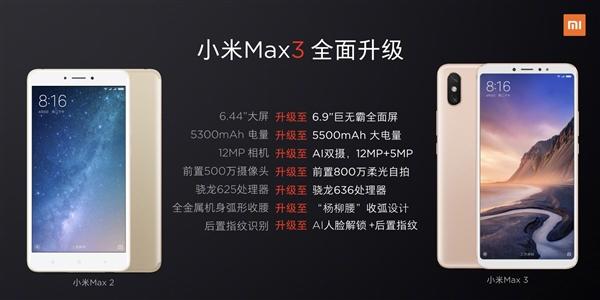 依然1699元起?小米Max 3对比Max 2:配置七大升级