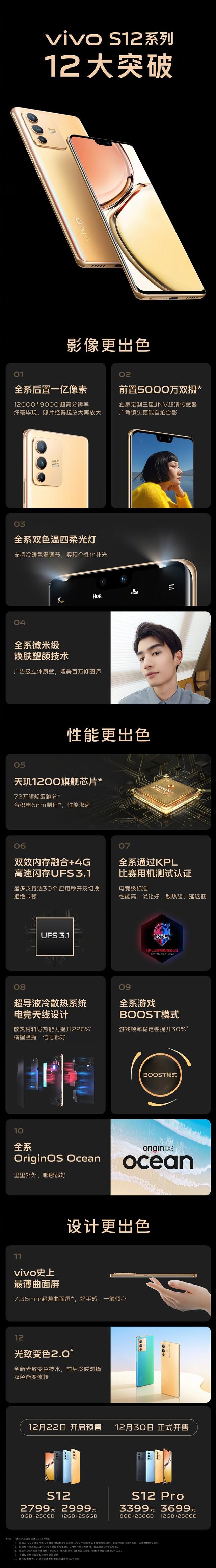 12大突破全面出色 一张图带你看懂vivo S12系列