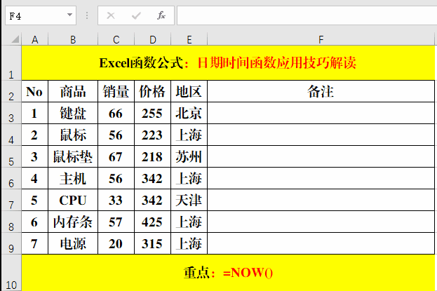 11个Excel日期和时间函数，易学易用，简单高效