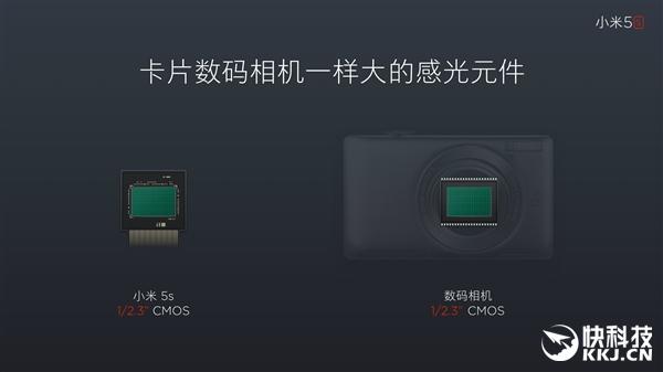 小米5S首发！索尼IMX378传感器到底多大？一图秒懂