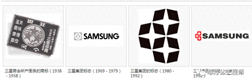 开端三星的起源