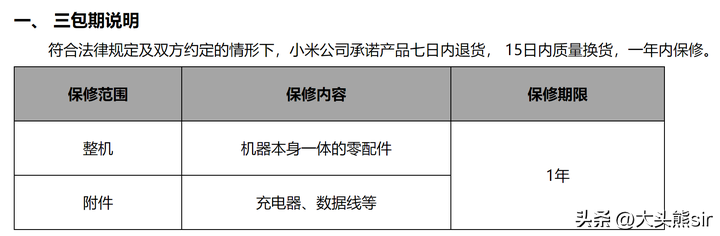 手机质保只有1年时间，合理吗？