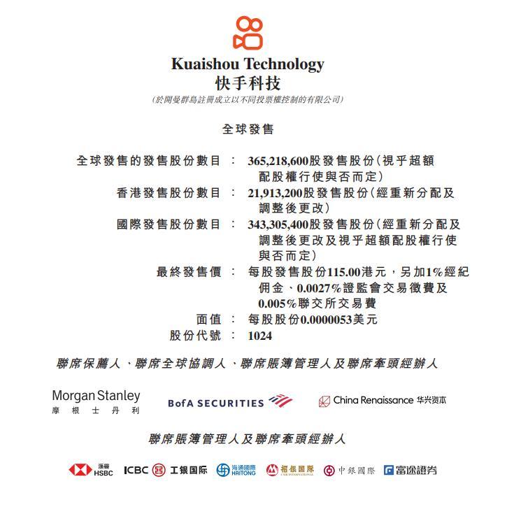 中国第五大互联网公司！1.4万亿快手仅次腾讯阿里美团，两大80后创始人身家千
