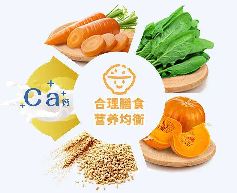 快乐过暑假，营养不放假！