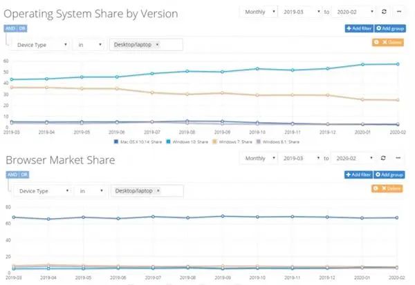 经过“整容”的win98，你还认识吗？