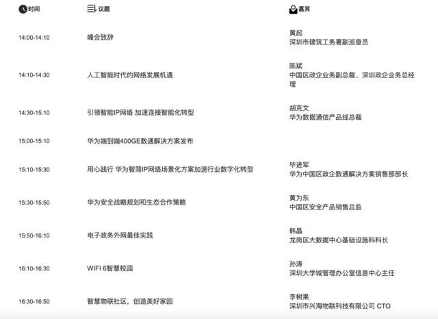 华为网络创新技术论坛