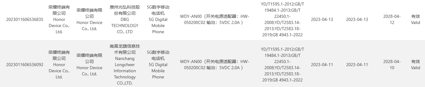 荣耀畅玩新机通过工信部入网认证：5100mAh电池 +10W充电
