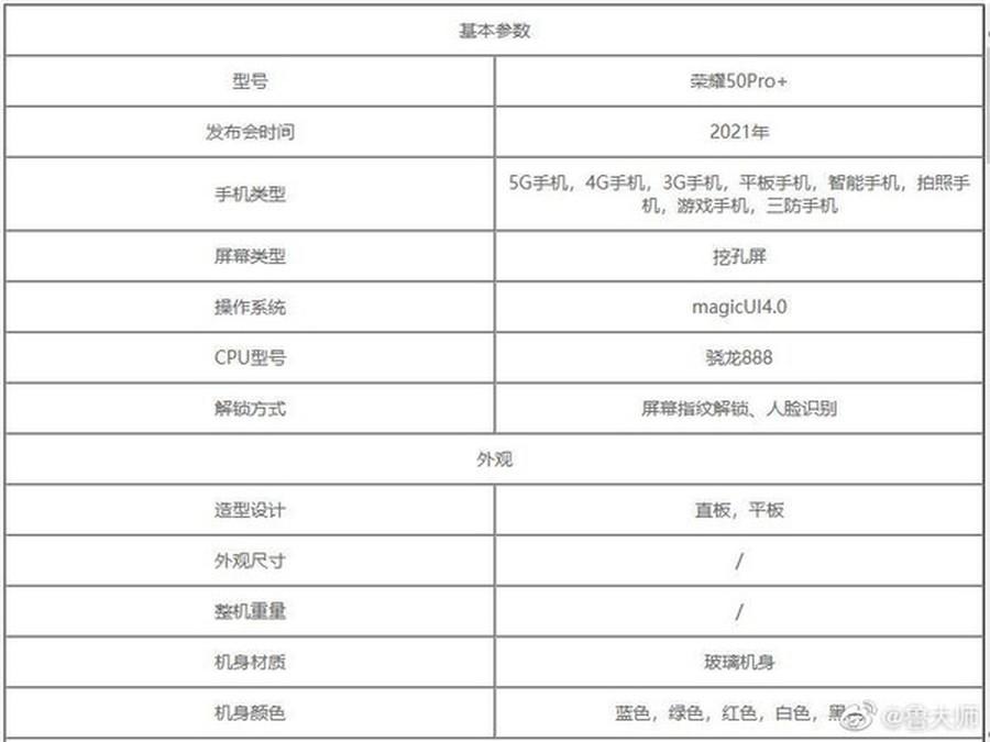 荣耀50系列参数曝光，性能炸裂
