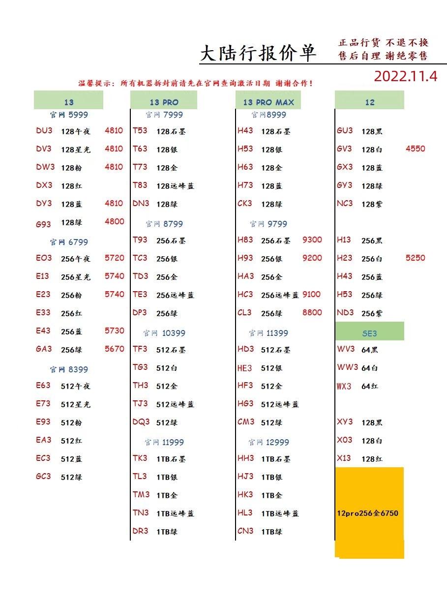 2022年11月4日华强北手机批发报价单