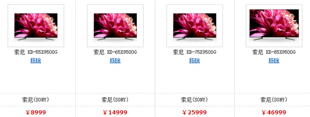 65英寸大电视跌破3000元 你还要买55英寸电视？