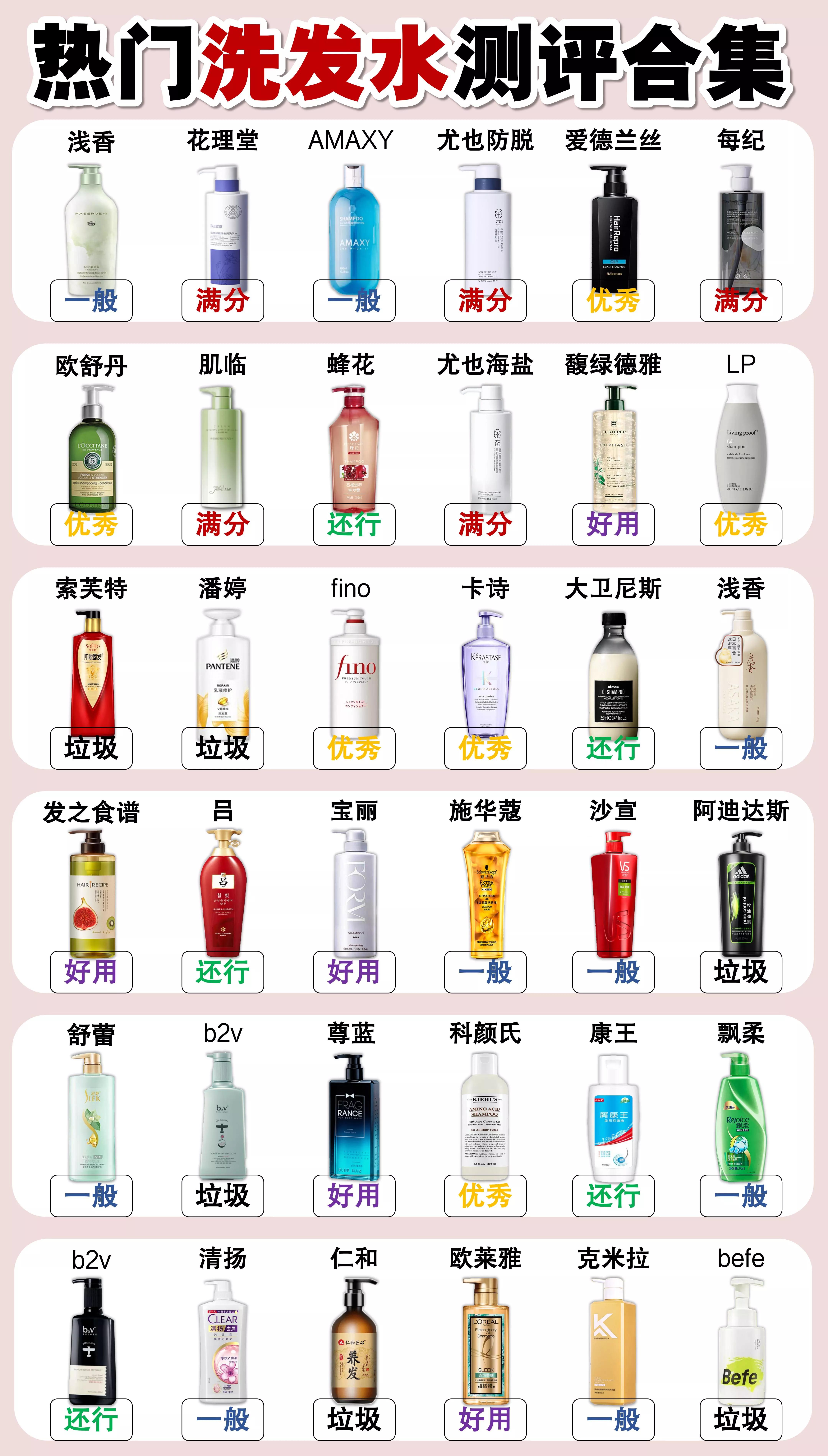 公认“十大”好用洗发水大曝光!国货排第一!别让洋货越来越嚣张