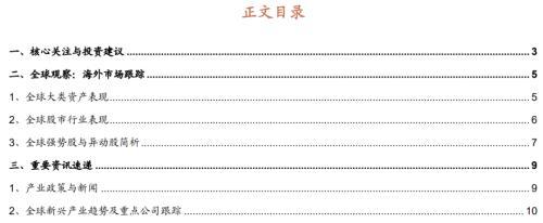 特斯拉开发新版屋顶光伏 美参议院通过通胀削减法案——全球产业趋势跟踪周