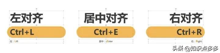 （2023年最新）50个超实用电脑实用快捷键，提高操作效率10倍！