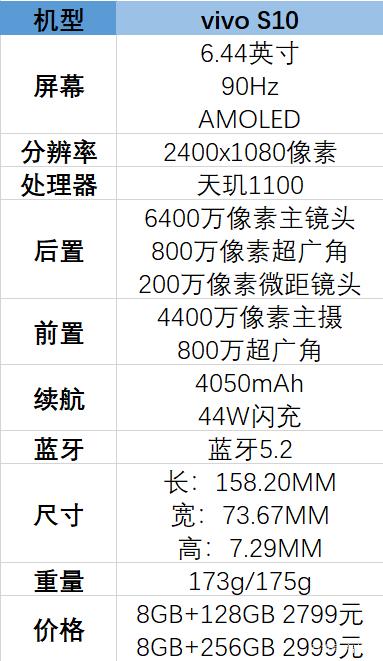 vivos10参数配置-参数详情