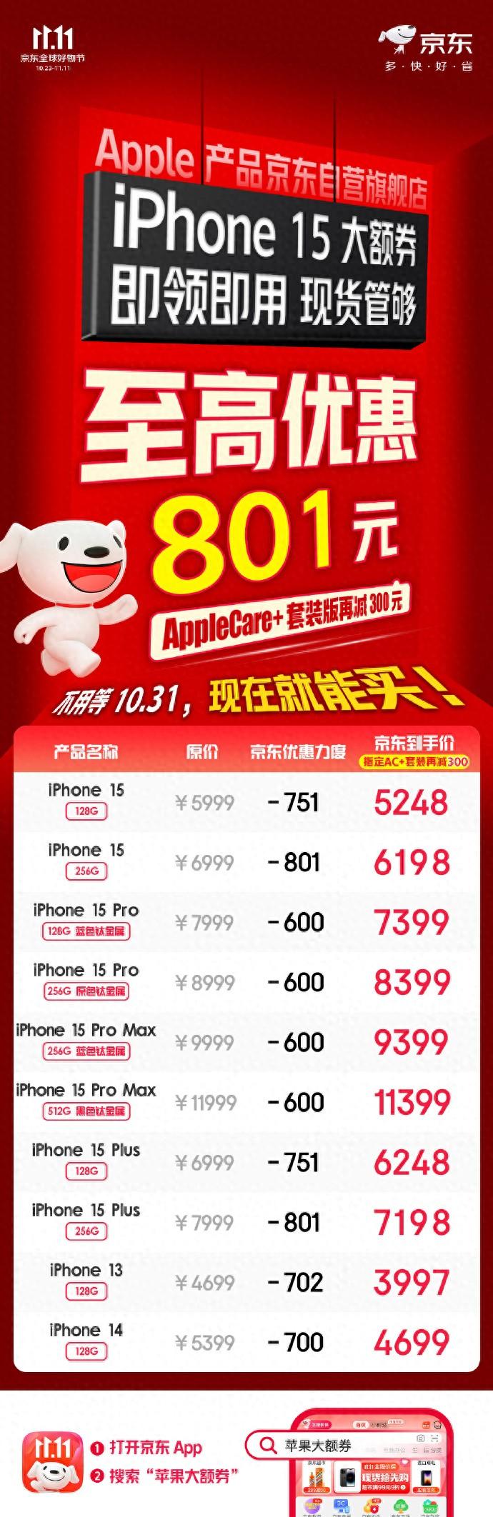 京东苹果iPhone 15系列机型最高降价801元,到手5248元起