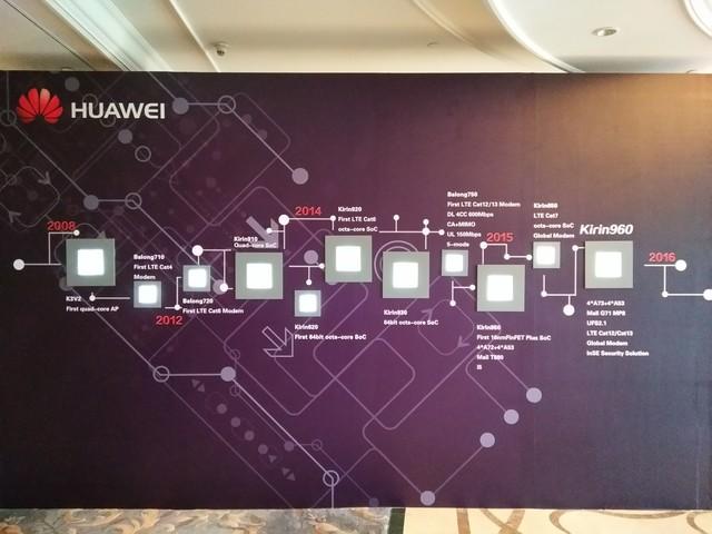 性能最高提升180% 麒麟960八个可怕之处