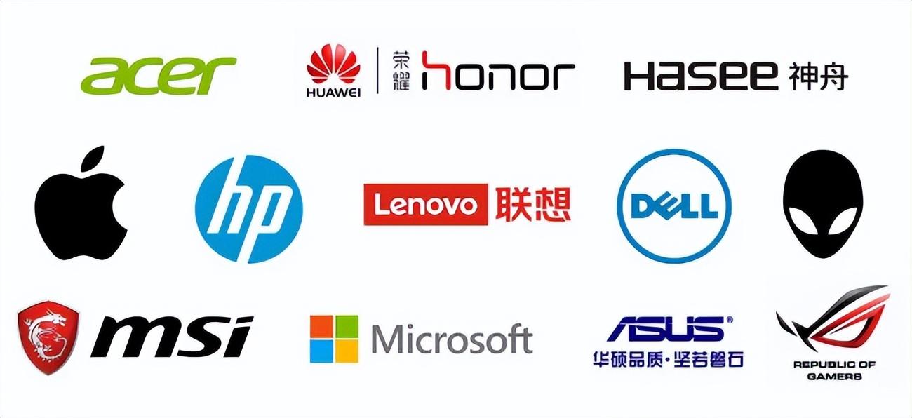 我与ThinkPad笔记本电脑的那些事儿