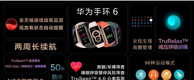 华为手环6配置如何 华为手环6都有哪些实用的功能