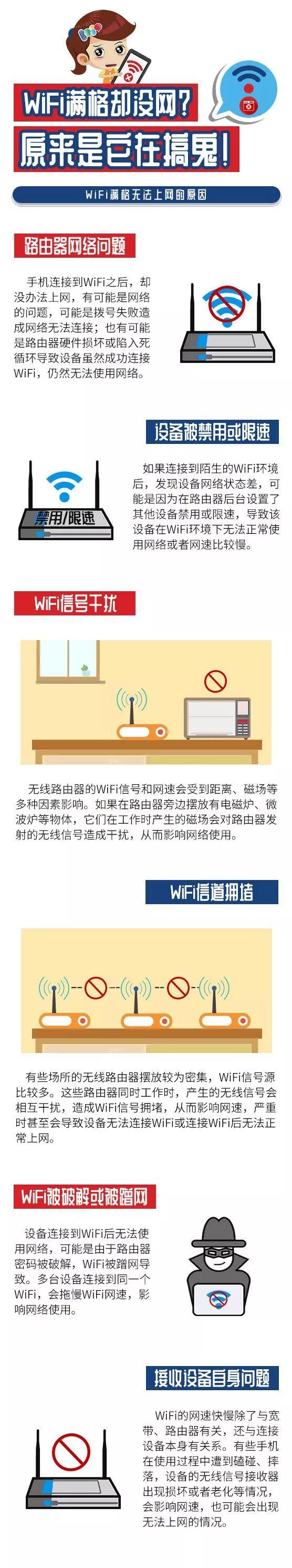 「实用」WiFi信号满格却连不上网，原来是它在搞鬼！