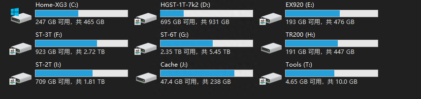 2020年，你还会对硬盘/SSD进行分区吗？