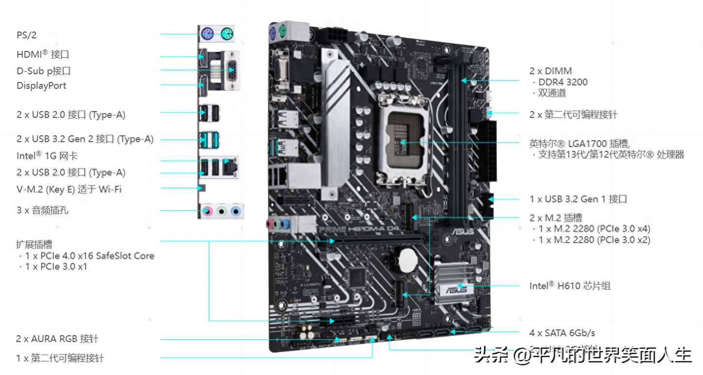 618一线主板选购全系列华硕VS微星详细对比，让你钱花的明白-上