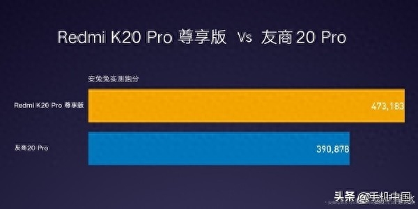 红米K20 Pro尊享版安兔兔跑分出炉 骁龙855+/47.3万分