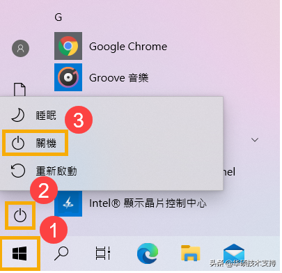 「Windows 10」 三种关闭计算机的方式 - 关机、睡眠与休眠