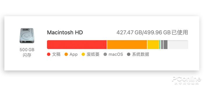 不是吧，你还不知道MacBook要这样用才更快更干净更流畅？