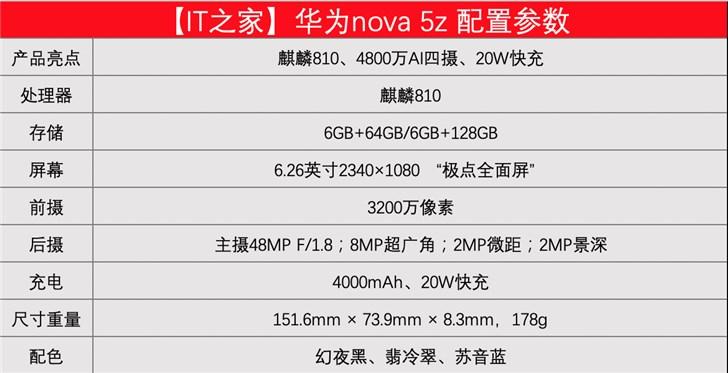 华为nova 5z体验：专为“Z世代”打造的青年良品