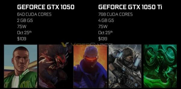 NVIDIA GTX 1050/GTX 1050 Ti显卡售价曝光 109美元/139美元