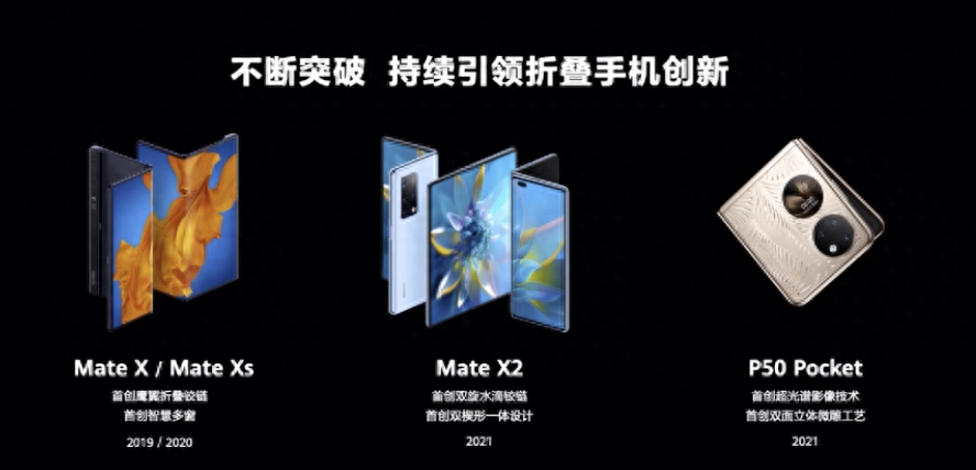 9999元!华为Mate Xs 2来了:折叠屏多项新特性瞩目