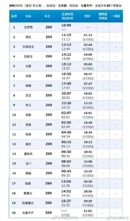 北京新增病例曾在Z69次上与外省病例有交集！这趟车已有多人感染，含列车员等