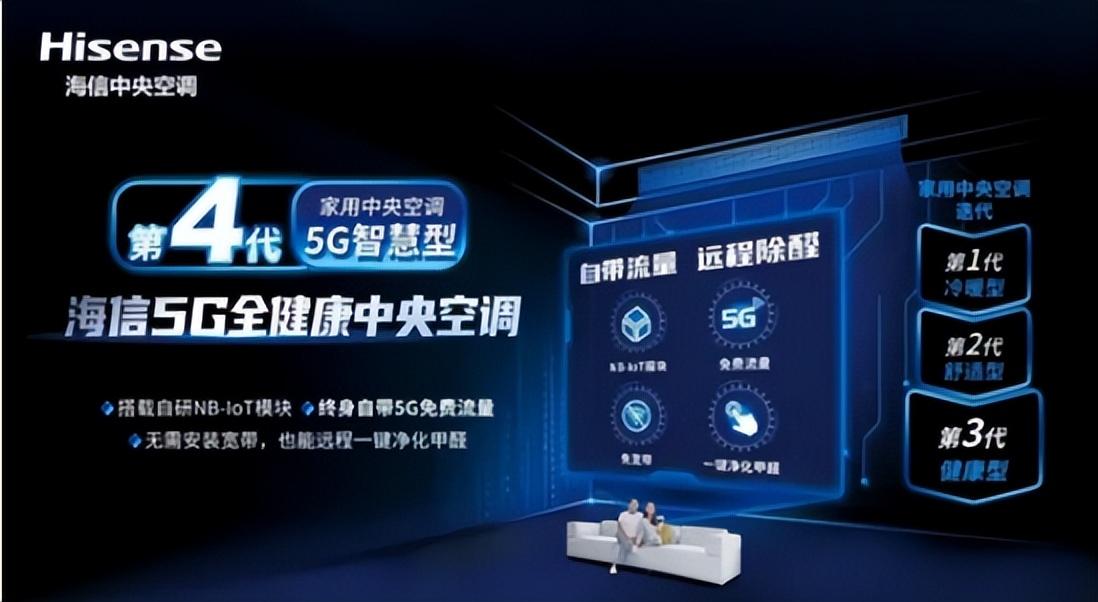 为什么家用中央空调海信品质靠谱？合资背景技术领先