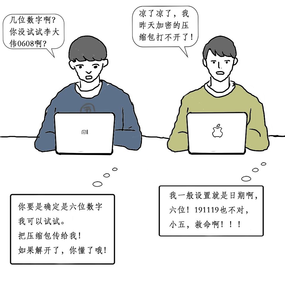 我用Python破解了同事的加密压缩包