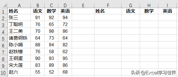 Excel ActiveX 控件到底有啥用？如此美貌的下拉菜单，非它不可