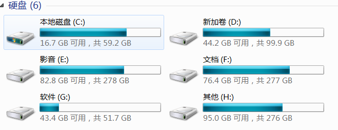 电脑C盘空间不足，电脑卡顿，教你如何将闲置的磁盘空间分配给C盘