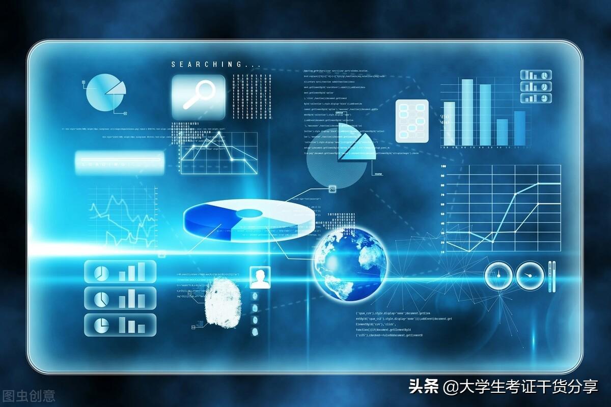 解析四级词汇：identify
