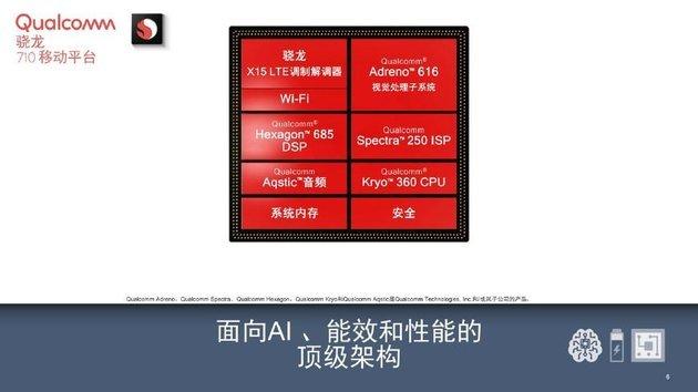 骁龙 710 首秀——硬朗方正的小米8 SE 详细评测